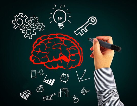 The Best Online Exam Help